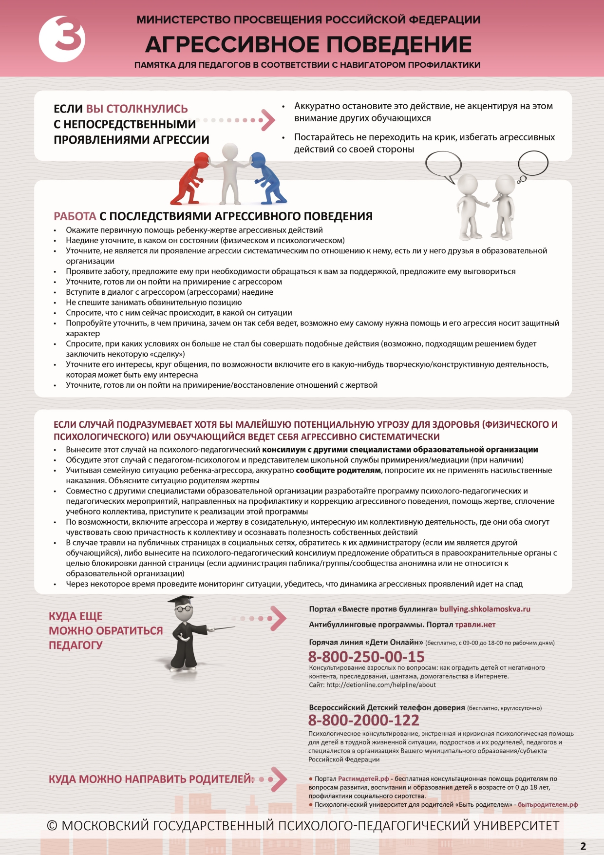 3 памятка. Агрессивное поведение. Лист 2 page 0001