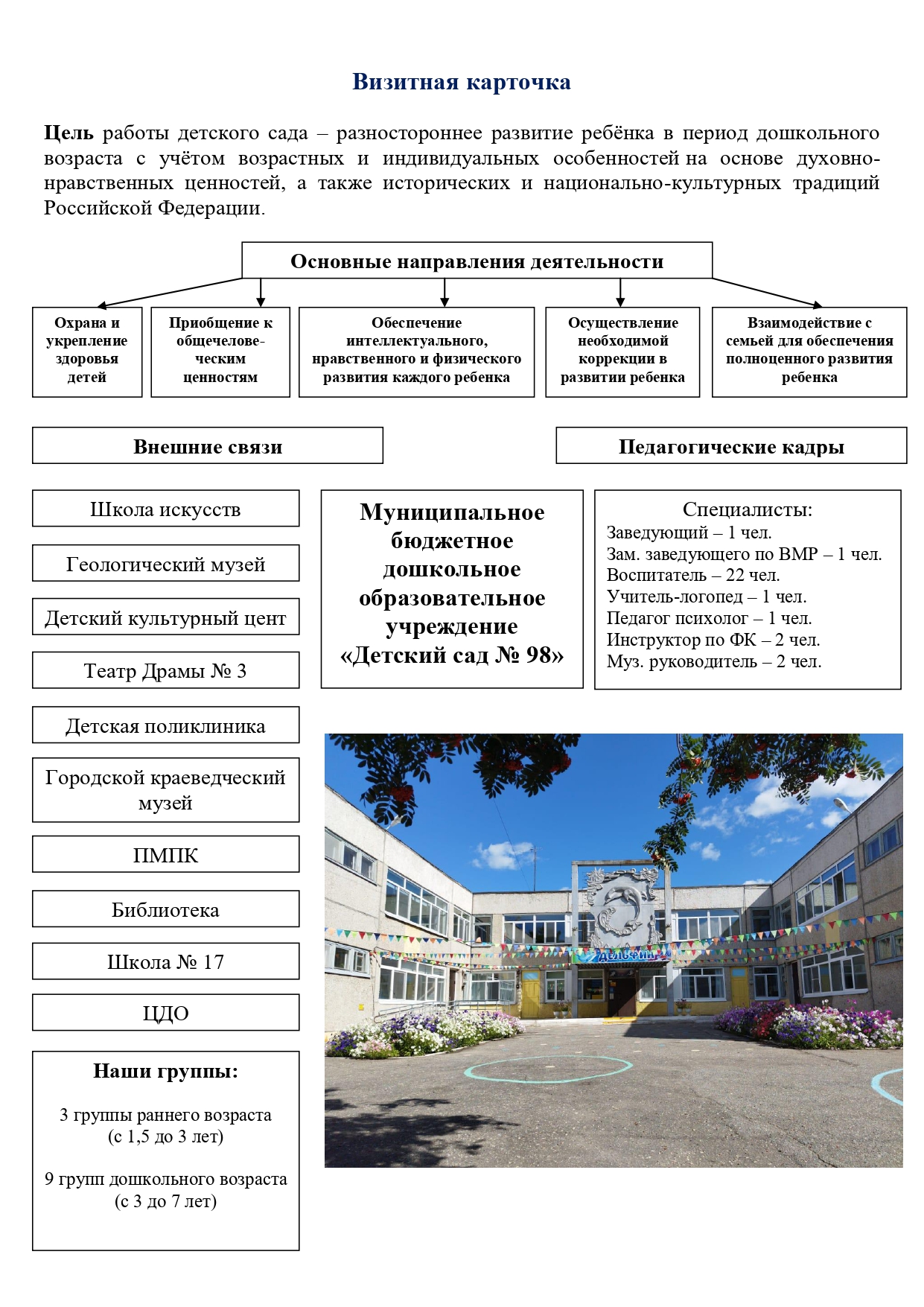Визитная карточка page 0001