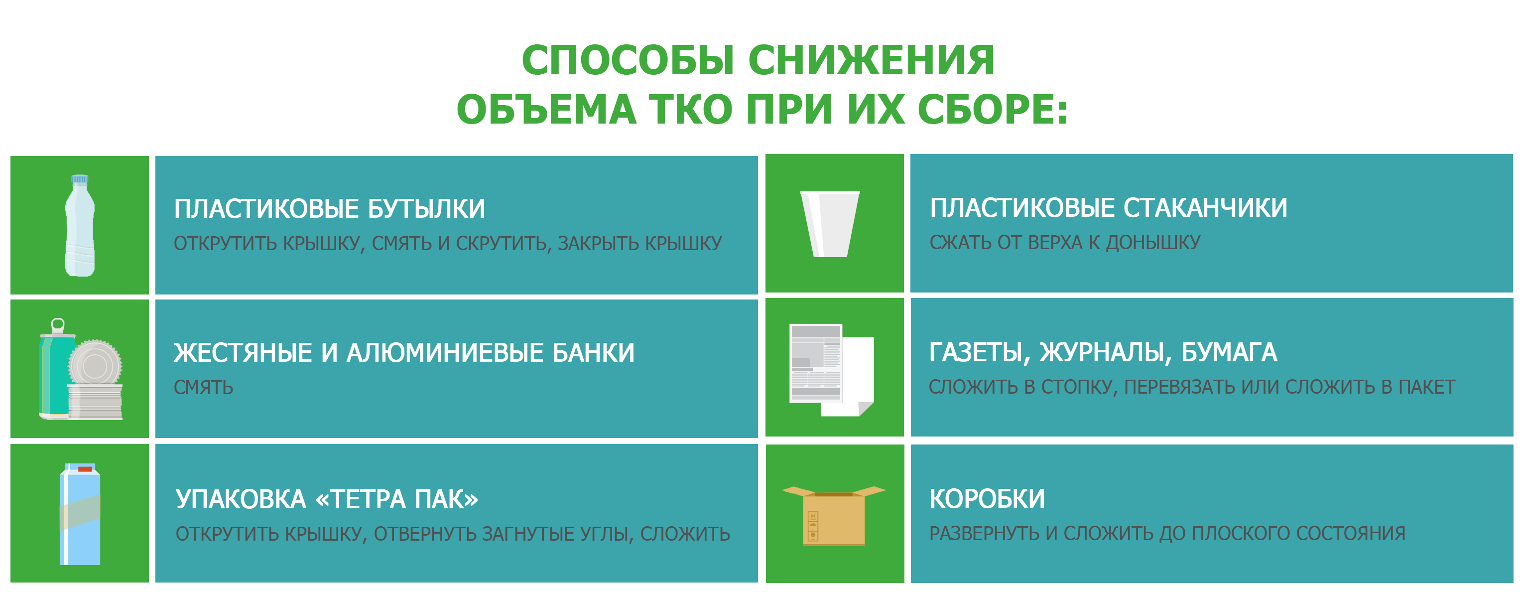 Как уменьшить объем мусора 1